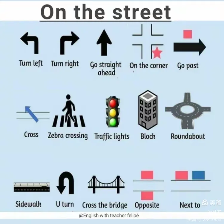 中英文这样说(346)